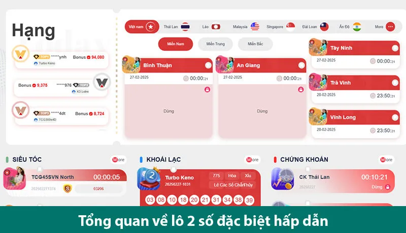 Bí quyết đánh lô 2 số đặc biệt luôn trúng cho các đề thủ tham khảo