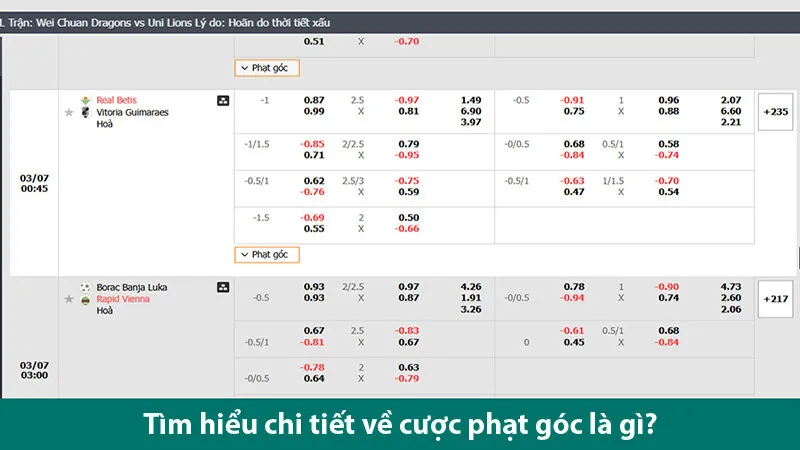 Tổng hợp các loại kèo phạt góc trong cá độ bóng đá